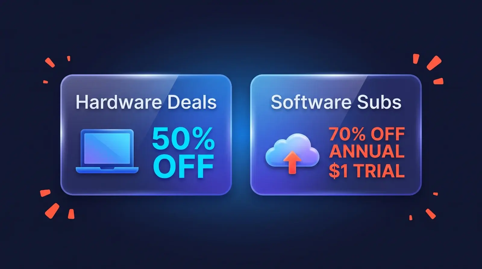 Comparison between hardware deals and software subscription discounts