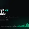 Descript vs Riverside 2026: Which One Should You Pay For?