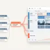 The Ultimate Guide to the Best AI Script Writing Tools for YouTube Creators