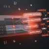 The Best Free AI Captioning Tools: CapCut vs VEED vs Submagic